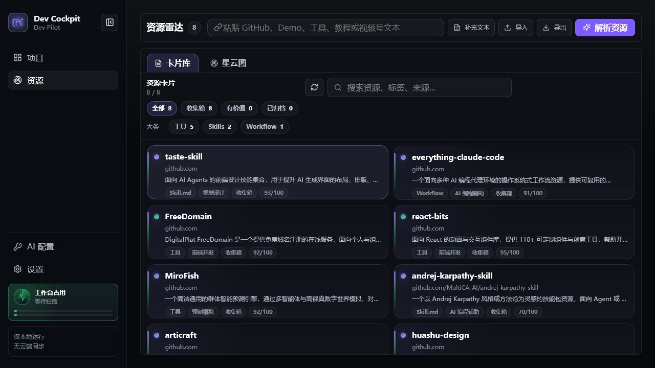 Featured image of post Dev Cockpit 资源雷达工作台